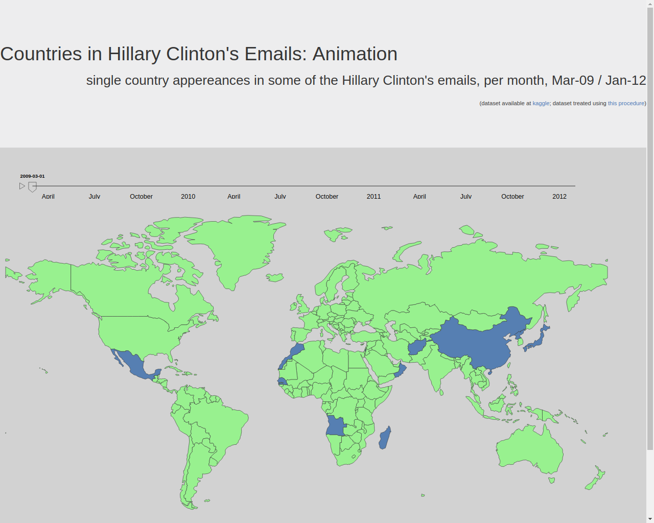 Hillary's emails'